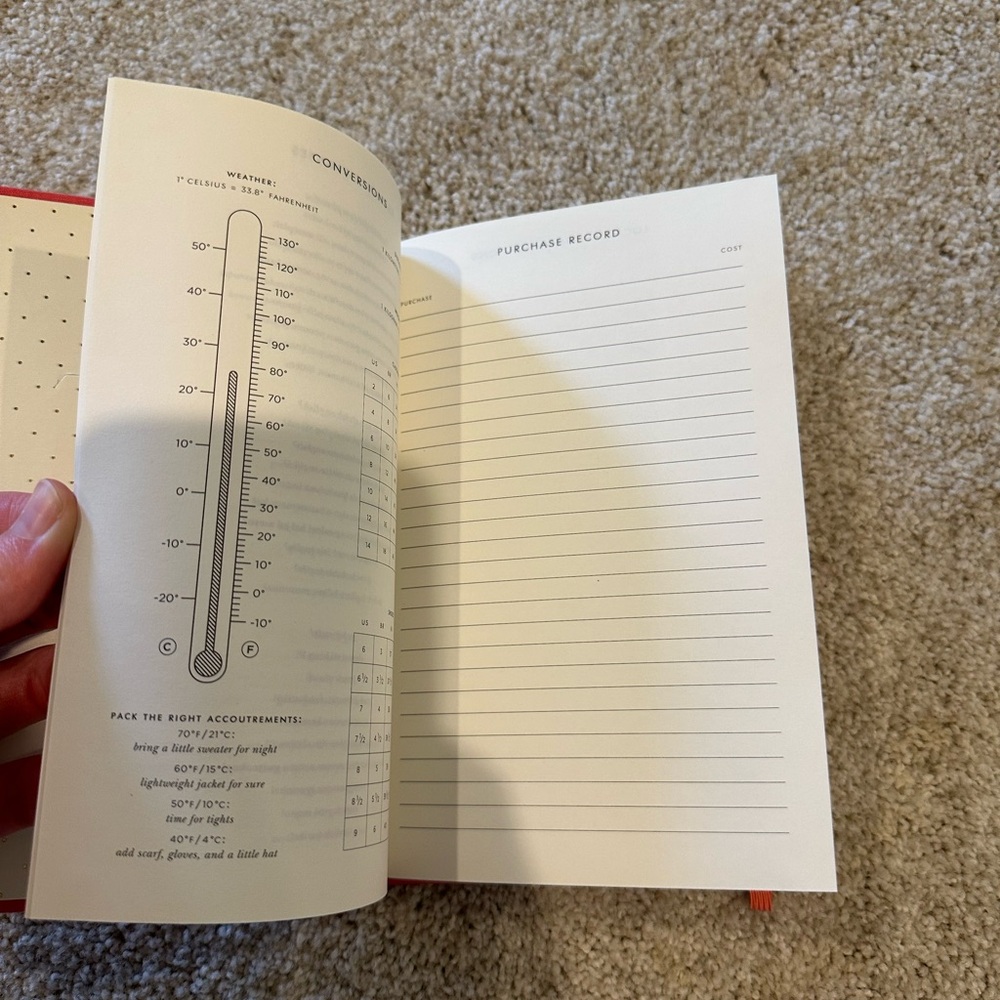 Kate Spade Travel Journal - Picture 13 of 16